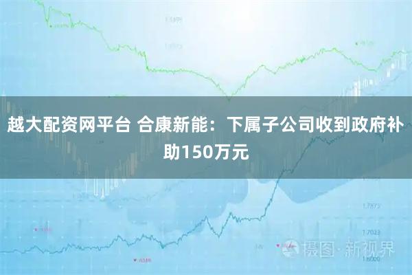 越大配资网平台 合康新能:下属子公司收到政府补助150万元